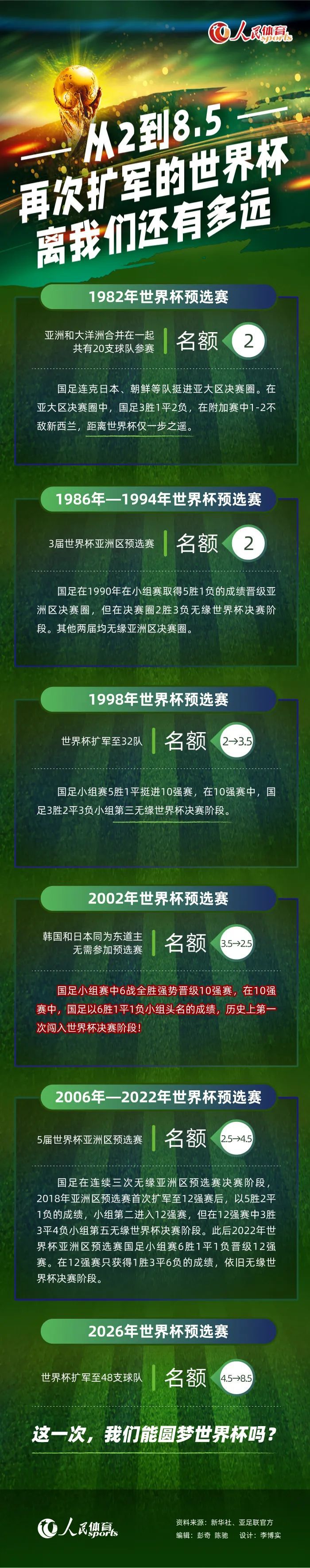 如果我足够努力，知道自己的能力如何，就能在球队里发挥作用。